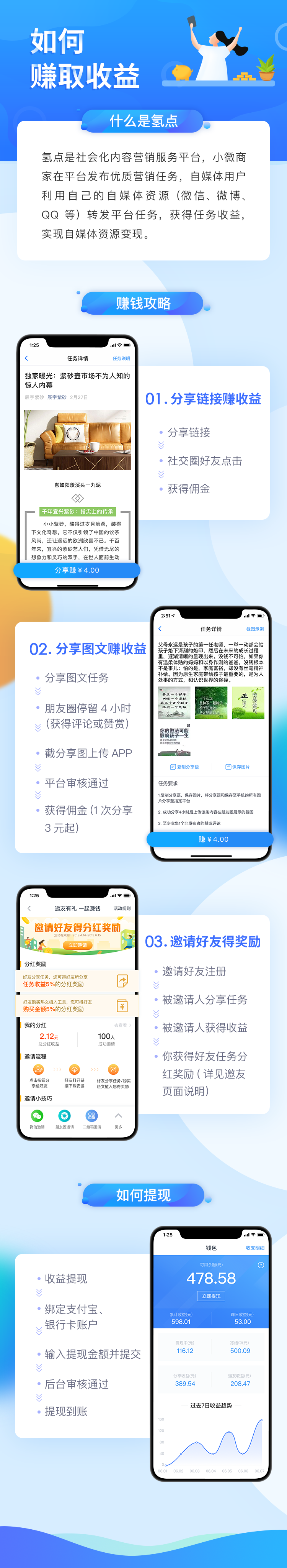 社交营销-也许是下一个风口之一插图(1)